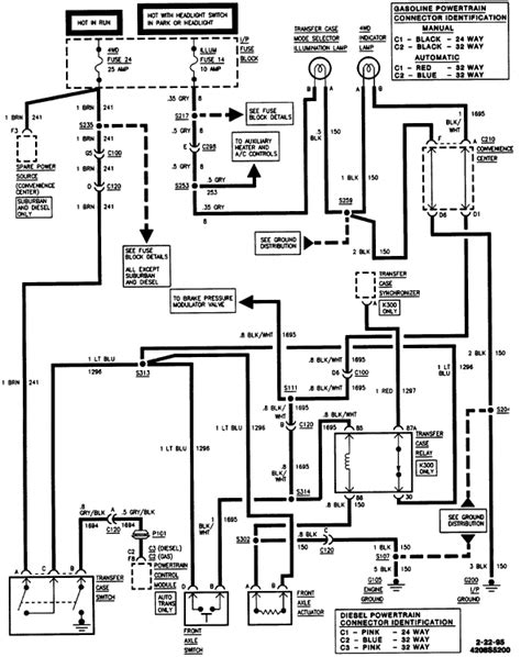 1993 chevy silverado wire junction box|1995 gm truck wiring diagram.